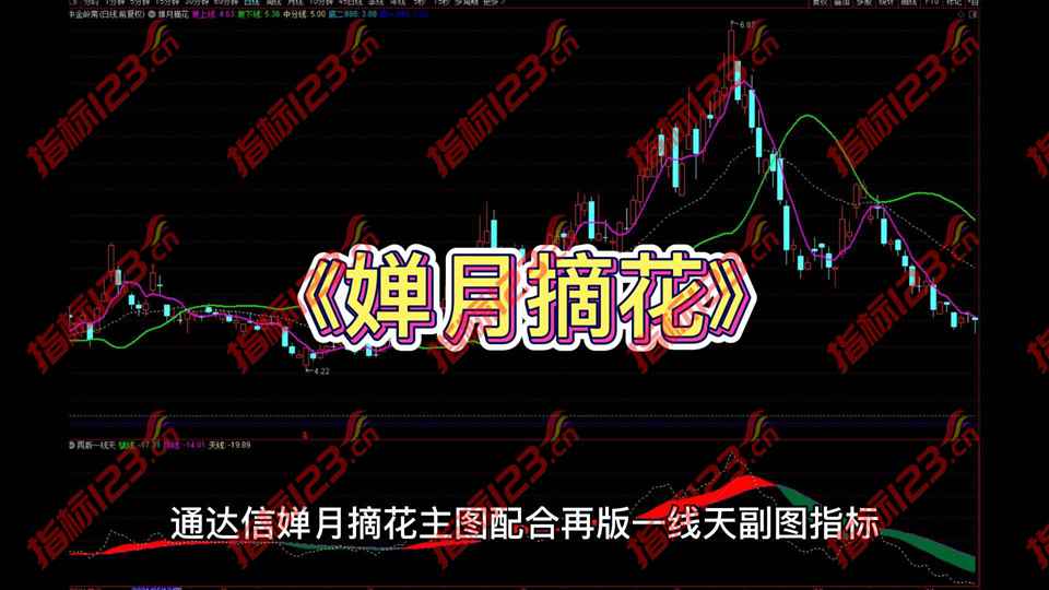 通达信婵月摘花主图+再版一线天副图+选股预警指标公式源码