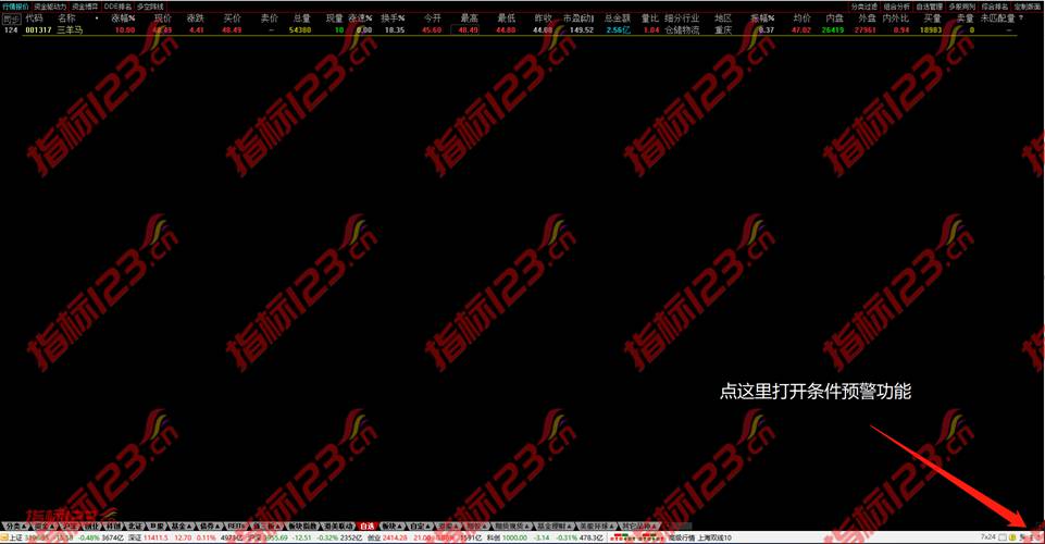 开启条件预警功能