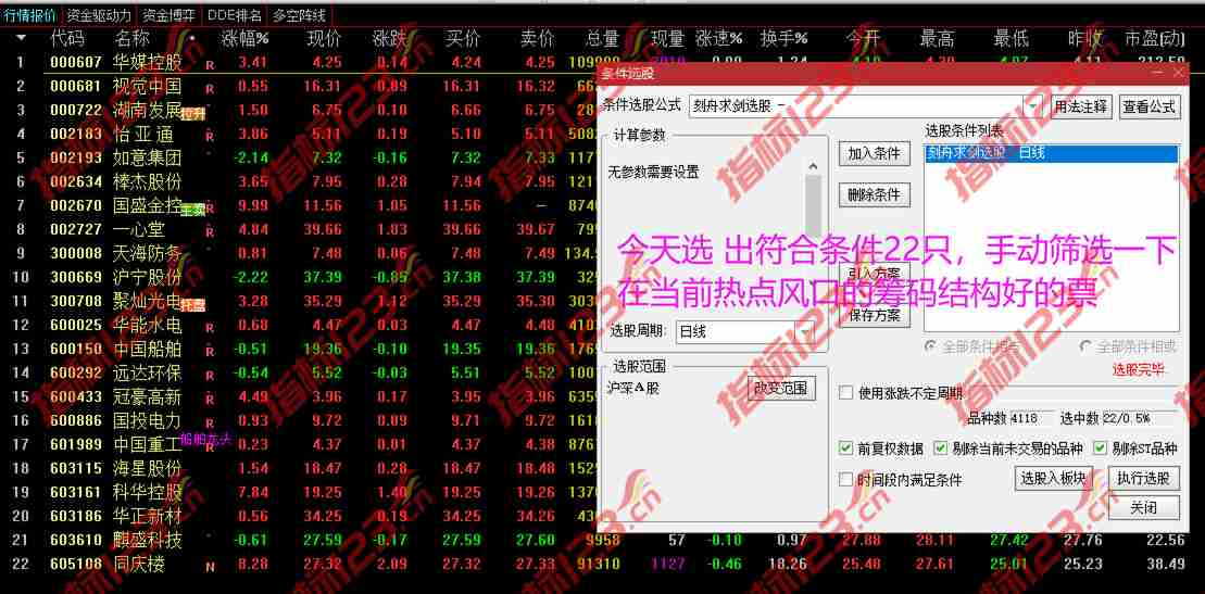 刻舟求剑指标案例截图9