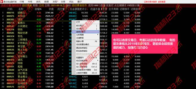 通达信《超级赛道》动量图排序指标公式源码