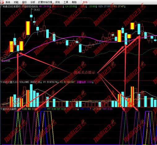 高胜率95%以上的通达信涨停板超级短线战法系统