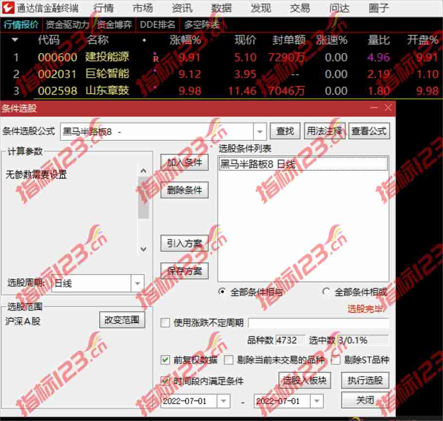 黑马半路板8指标案例截图1