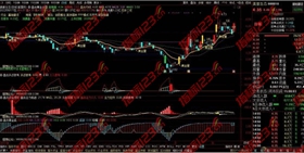 通达信《盘古操盘系统》优化版全套26个指标公式源码