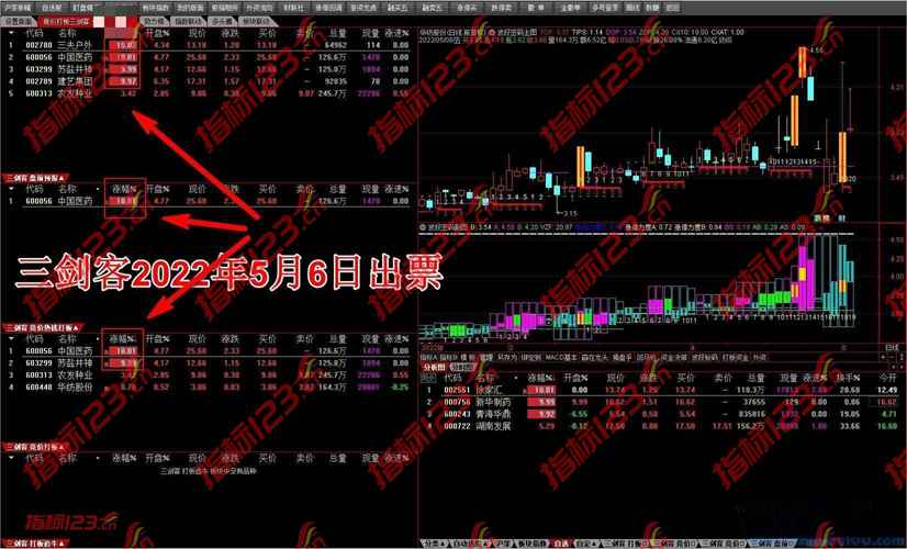 猎杀涨停三剑客截图3