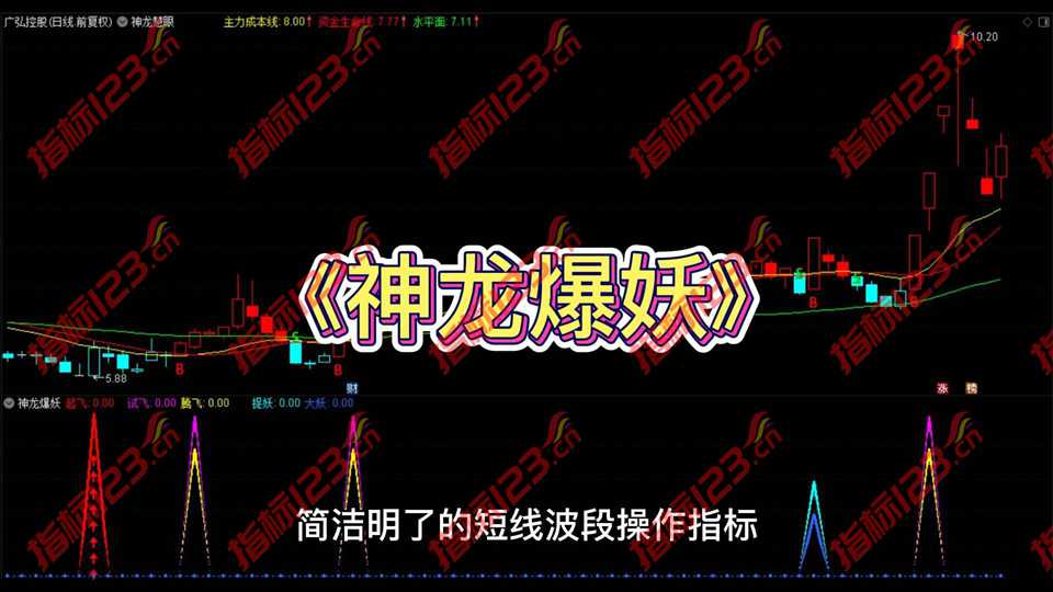 通达信《神龙爆妖》主图+副图+选股预警指标公式源码