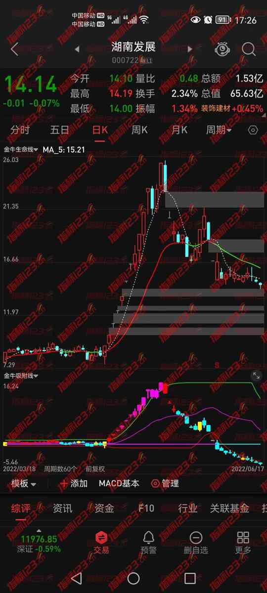通达信金牛主力吸附线手机版