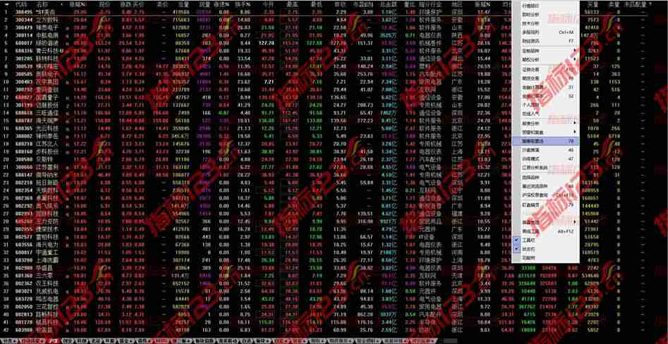 通达信《策略股票池》设置方法-图文教程