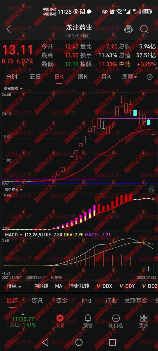 黑牛资金手机版