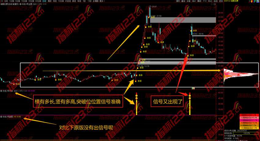 通达信《攻击2号》升级版副图+选股预警公式源码