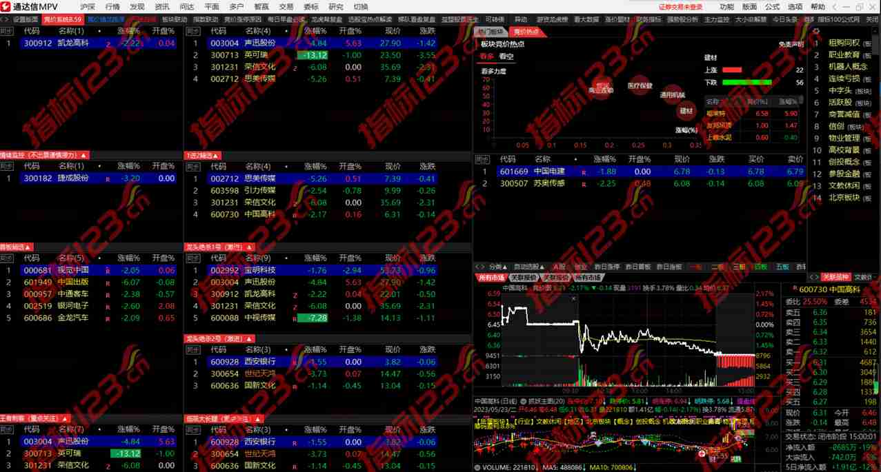 通达信《散人竞价擒龙》旗舰版V8.59 系统