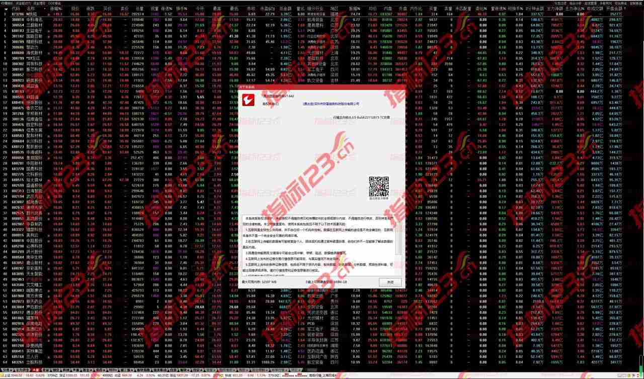 通达信金融终端V7.642官方原版