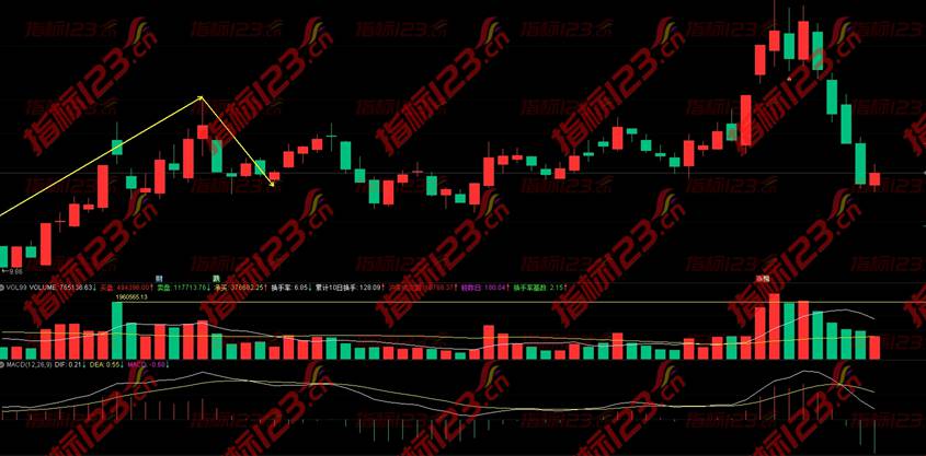【龙头案例】AR眼镜+华为海思概念龙头