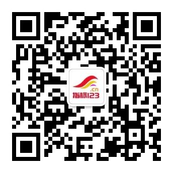 指标123网公众号二维码